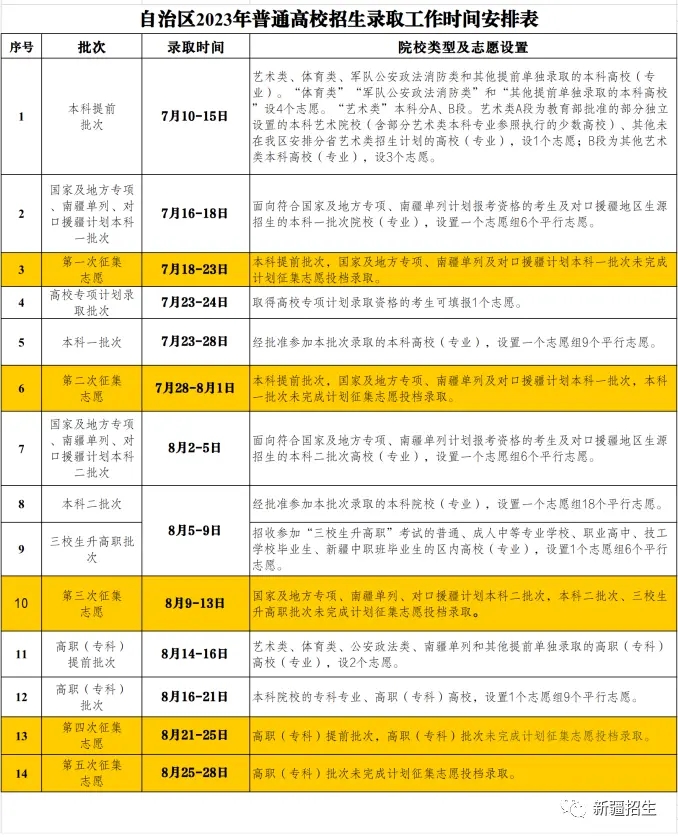 a08e0629b2bd6f9b6a86172a35e46d42_2023072137928197.png
