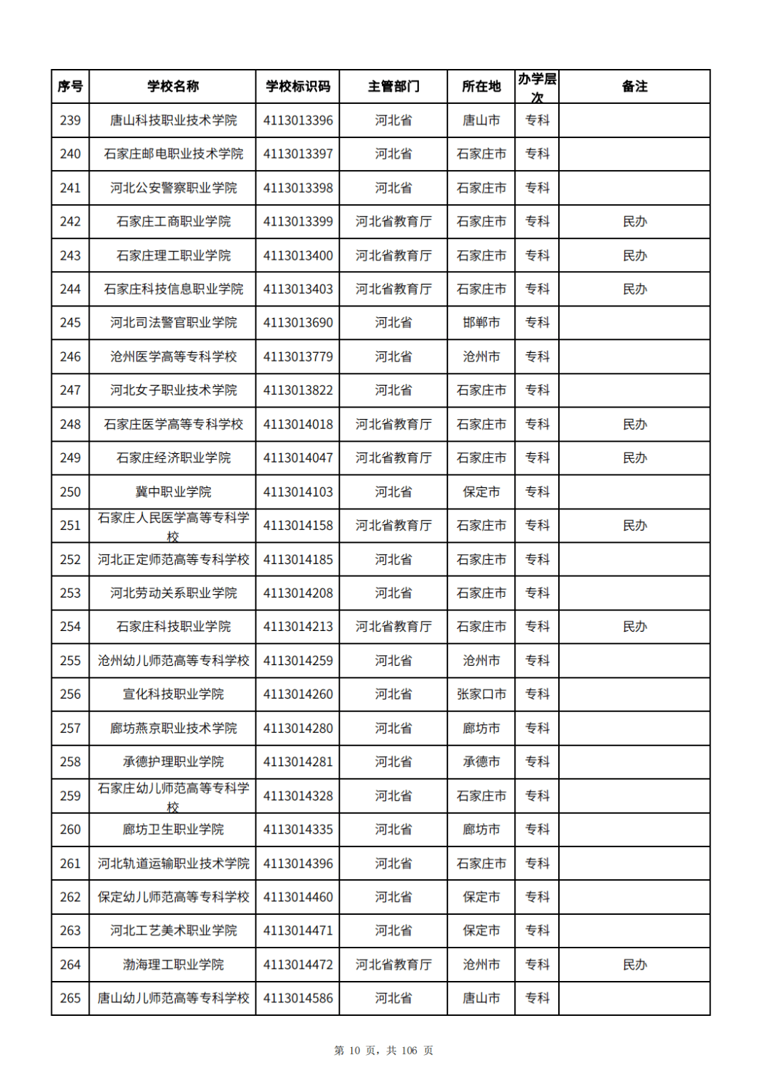 2025҇һжWȫдWһ[3072