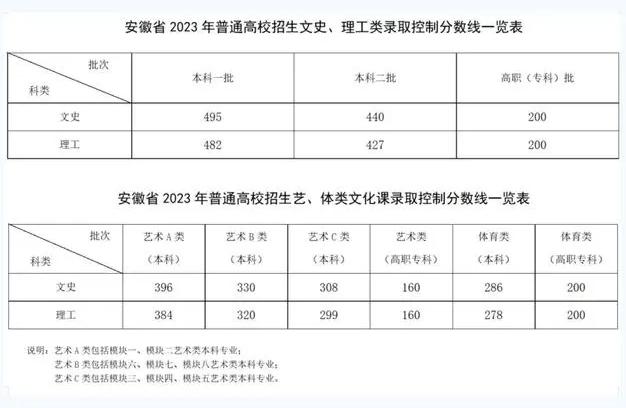 ո߿r(sh)g2024r(sh)g Ŀwԇǎ̖(ho)